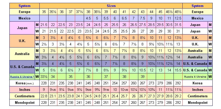 shoe sizes table international